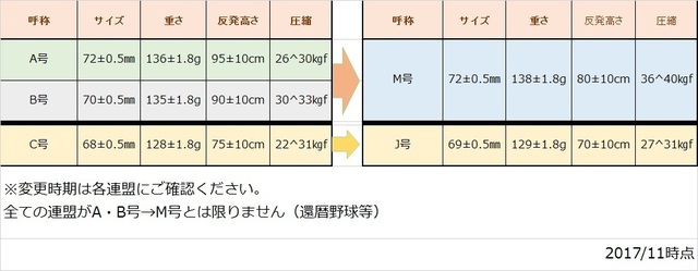 M・J号001.jpg